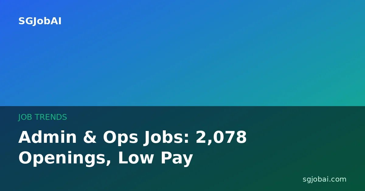 Admin & Ops Jobs: 2,078 Openings, Low Pay